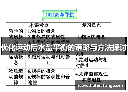 优化运动后水盐平衡的策略与方法探讨