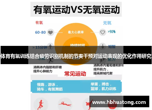 体育有氧训练结合疲劳识别机制的节奏干预对运动表现的优化作用研究