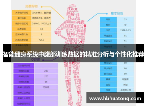智能健身系统中腹部训练数据的精准分析与个性化推荐