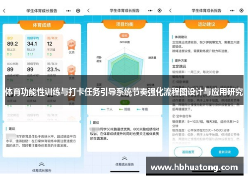 体育功能性训练与打卡任务引导系统节奏强化流程图设计与应用研究